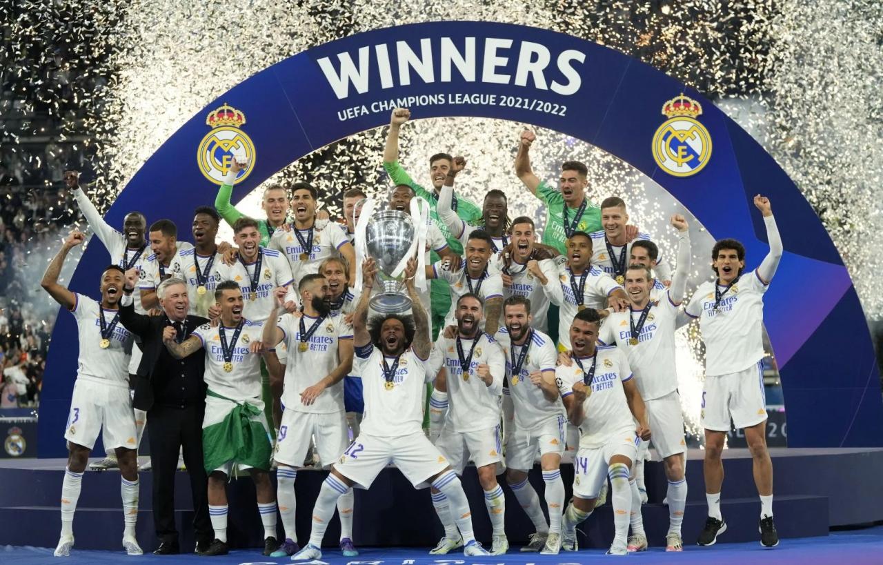 Real De Madrid - All Nations Report Real De Madrid - All Nations Report